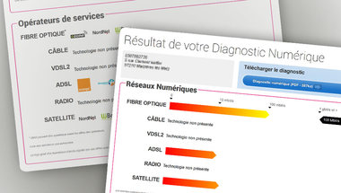 Résultat du diagnostic performance numérique